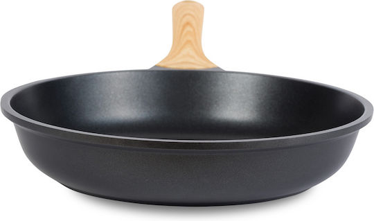 Gruppe Cookin Τηγάνι