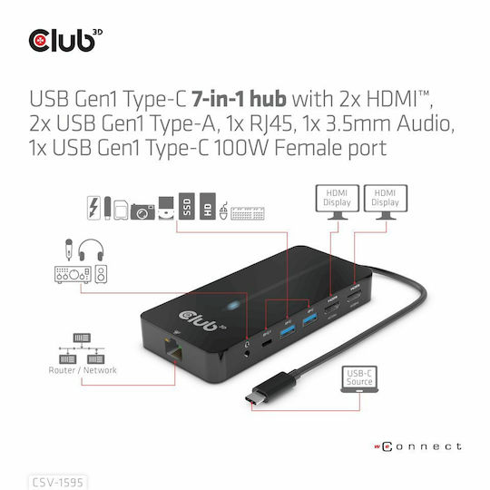 Club3D USB-C Docking Station με HDMI 4K PD Ethernet και συνδεση 2 Οθονών Μαύρο (CSV-1595)