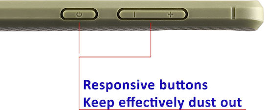 Volte-Tel Carbon Camera Protective Back Cover Σιλικόνης Χακί (Redmi 9)