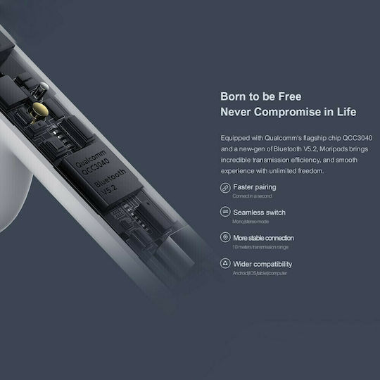 Haylou MoriPods Earbud Bluetooth Handsfree Earphones with Charging Case Blue