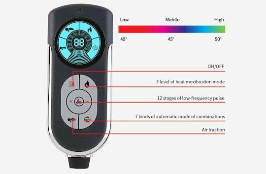 Clever Massagegerät für den Nacken mit Vibration und Heizfunktion Schwarz