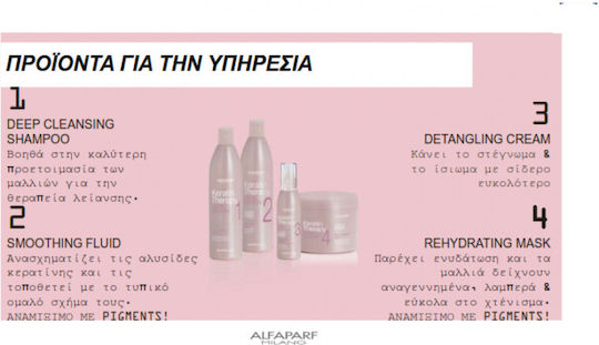 Alfaparf Milano Professional Lisse Design Keratin Therapy Rehydrating Hair Mask for Repairing with Keratin 200ml