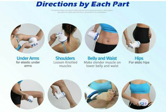 Manipol Body Massager Massage Device for the Body against Cellulite Purple
