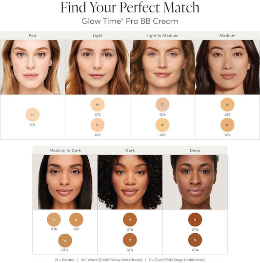 Jane Iredale Glow Time Pro BB Κρέμα Προσώπου Ημέρας με SPF25 κατά της Ακμής 40ml