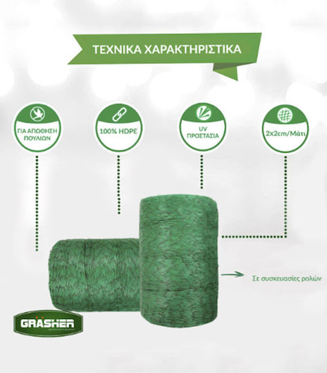 Grasher Δίχτυ Απώθησης Πουλιών 250x4m