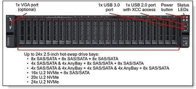 Lenovo Thinksystem SR650 (Xeon Сребро 4208/64GB DDR4/480GB SSD + 480GB SSD/2xPSU 750W/Без операционна система)