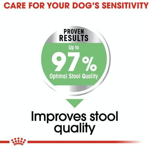 Royal Canin Digestive Care Maxi 12kg Dry Food for Adult Large Breed Dogs with Poultry and Rice