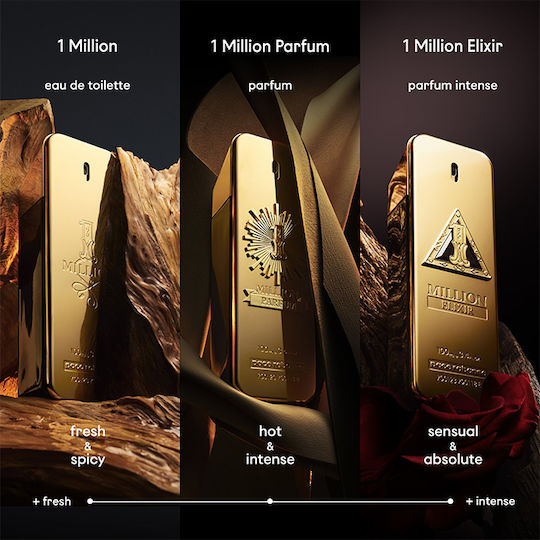 Rabanne 1 Million Elixir Intense Eau de Parfum 100ml