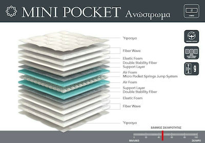 Linea Strom Semi Double Foam Mattress Topper Mini Pocket 120x200cm