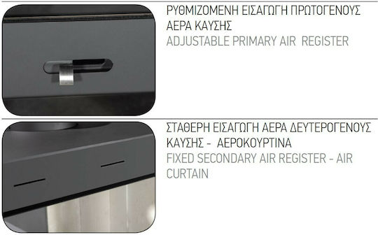 Syrios HYDRO PELAGOS Χαλύβδινη Ξυλόσομπα Καλοριφέρ 23.7kW Μπλε
