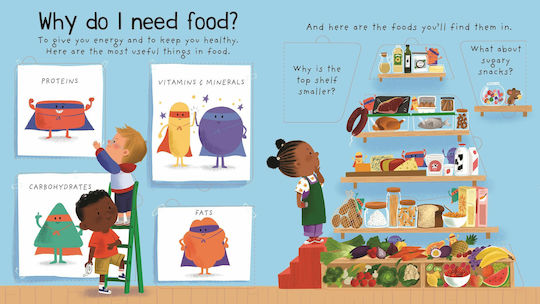Where does my food go?, First Questions and Answers