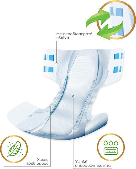 GEH Global Etiquette Hygiene Cliniva Slip Medium 21τμχ