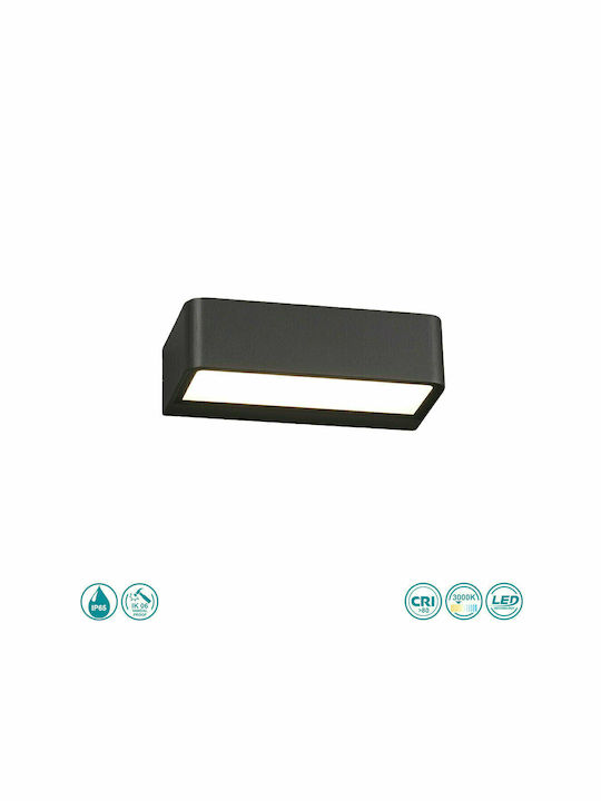 Faro Barcelona Takua Στεγανή Πλαφονιέρα LED 10W 20x5.5εκ. Faro Barcelona Takua Στεγανή Πλαφονιέρα LED 10W 20x5.5εκ.