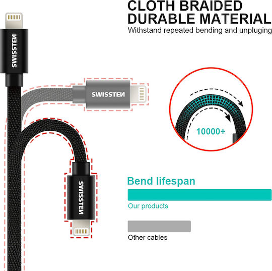Swissten Geflochten USB-C zu Lightning Kabel Silber 2m (71529202)
