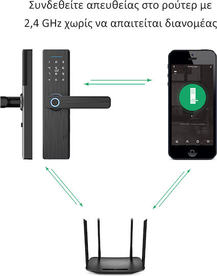 MOES Electronic Lock WDL-X1 in color Black with Connectivity Wi-Fi