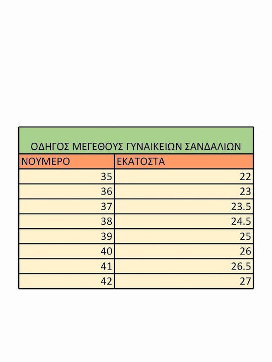 Δερμάτινα Γυναικεία Σανδάλια Καφέ