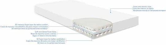 Kikka Boo Crib Mattress Air Sense White with Memory Foam 60x120+14cm