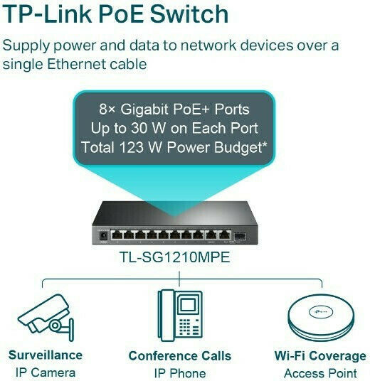 TP-LINK TL-SG1210MPE v2 Unmanaged L2 PoE+ Switch με 9 Θύρες Gigabit (1Gbps) Ethernet και 1 SFP Θύρα