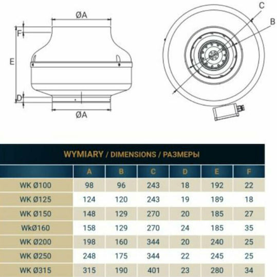 Dospel WK Chrome Industrial Ducts / Air Ventilator 125mm