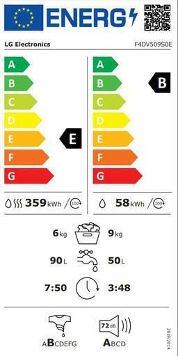 LG Πλυντήριο-Στεγνωτήριο Ρούχων 9kg/6kg 1400 Στροφές με Wi-Fi