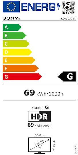 Sony Smart Τηλεόραση 50" 4K UHD LED KD-50X72K HDR (2022) KD50X72KPAEP