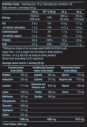 Biotech USA Hydro Whey Zero Protein Whey Gluten Free with Flavor Chocolate 454gr