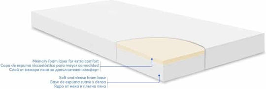 Kikka Boo Στρώμα Κούνιας Memory Comfort Horses με Memory Foam 60cmx120cmx12cm