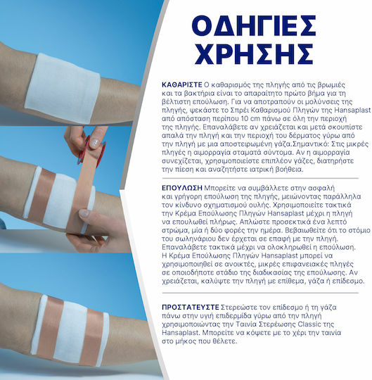 Hansaplast Classic Лепяща Лента 1.25см x 5м