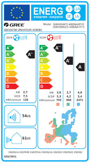Gree Fairy Климатици Инвертор 9000 BTU A++/A+ с WiFi и Йонизатор Cold Plasma