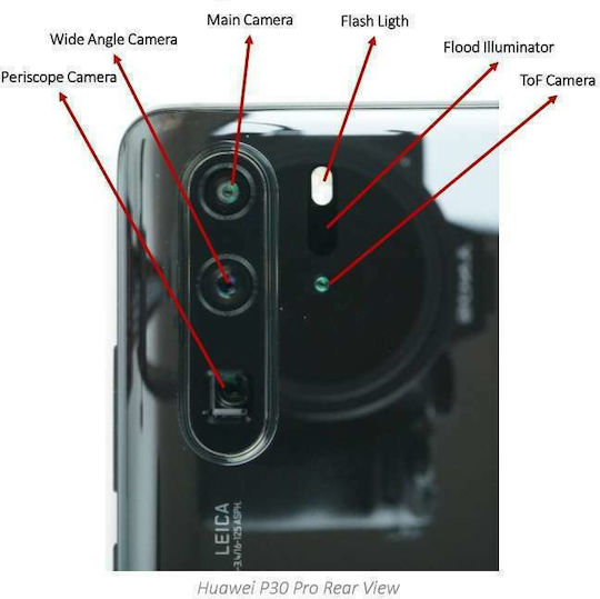 Rear Camera for Huawei P30 Pro