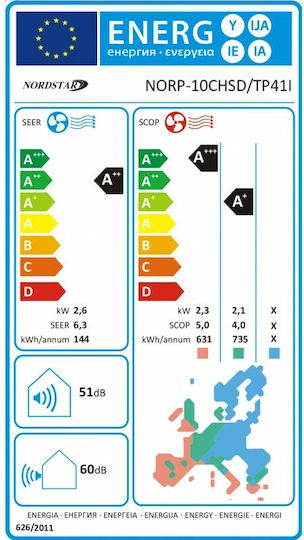 Nordstar TN Plus Klimaanlage Inverter 9000 BTU Energieklasse A++/A+ mit WiFi