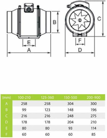AirRoxy Aril 150-500 Industrial Ducts / Air Ventilator 150mm 101-