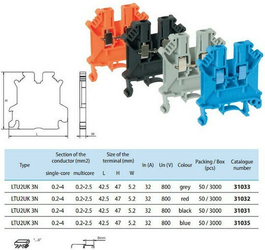 Elmark LTU2UK Blue Terminal block Electrical Panel 31035