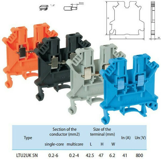 Elmark Terminal block Electrical Panel 31053