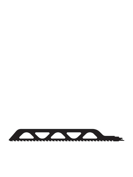 Raider 155415 Lama pentru materiale de constructii 455mm