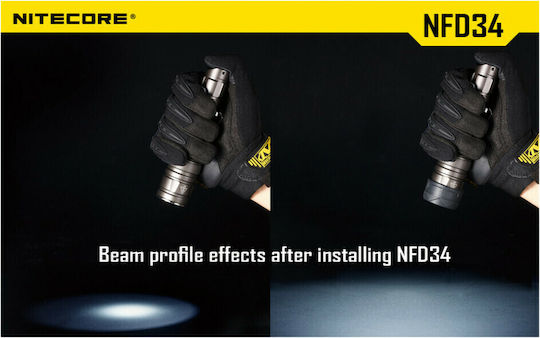 NiteCore NFB34 Objektivfilter RGB 34mm