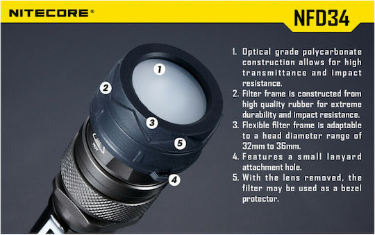 NiteCore NFB34 Objektivfilter RGB 34mm