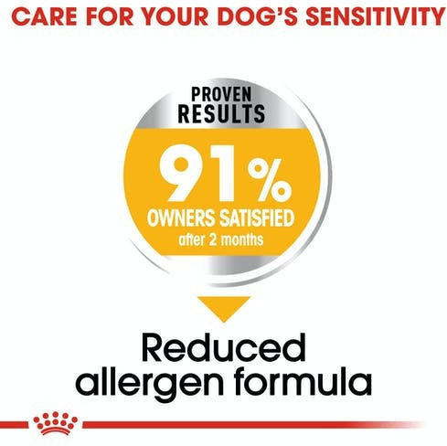 Royal Canin Dermacomfort Medium 12kg Dry Food Gluten-Free for Adult Medium Breed Dogs with Rice