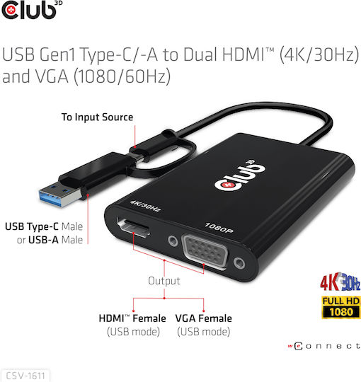 Club3D Μετατροπέας USB-A / mini DisplayPort male σε DVI-D female 1τμχ CSV-1611