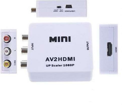 Anga PS-M650 Μετατροπέας RCA female σε HDMI female Λευκό 1τμχ