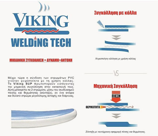 Viking Tomahawk Inflatable SUP Board with Length 3.65m Multicolored