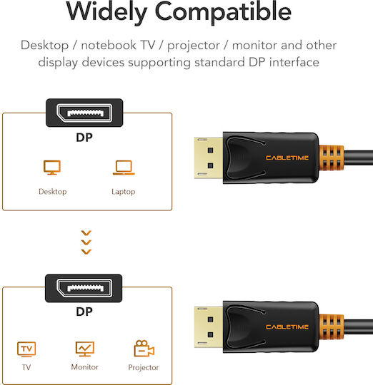 Cabletime Cable DisplayPort male - DisplayPort male 4K 4.5m Μαύρο
