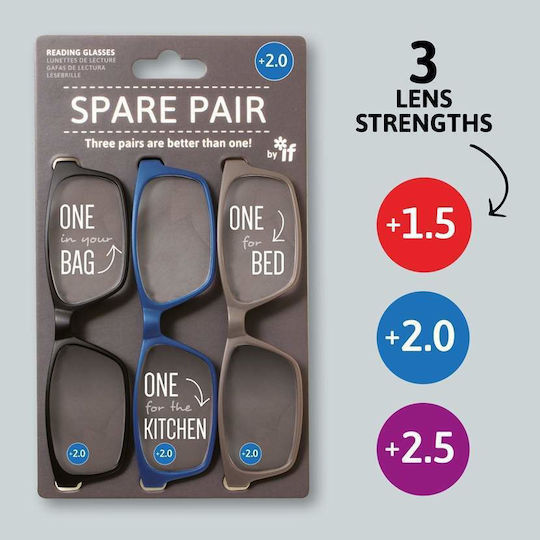 IF Ersatzpaar Frauen Lesebrillen +2.00 Schwarz / Blau / Grau 40403 3 Stück