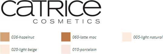 Catrice Cosmetics Camouflage High Coverage Liquid Color Corrector 010 Porcellain 5ml