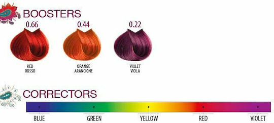 Farmavita Life Color Plus Боя За Коса 9.1 Много Светло Русо Пепеляво 100мл