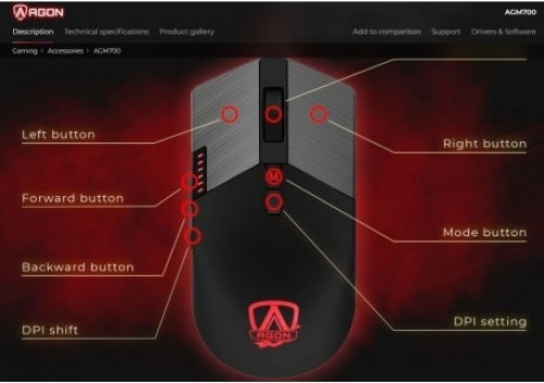 AOC AGM700 RGB Геймърска Мишка 16000 DPI Черен