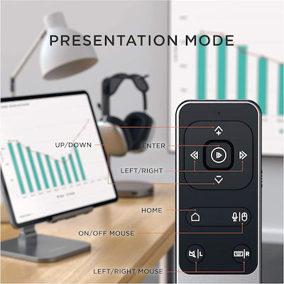 Satechi R2 Bluetooth Multimedia Remote Control