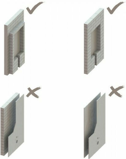 Karag Slim Plus Εντοιχιζόμενο Πλαστικό Καζανάκι Ορθογώνιο Χαμηλής Πίεσης