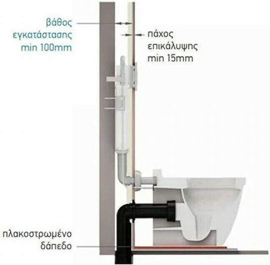 Wisa Slim Basic Eingebaut Kunststoff Toiletten-Spülung Rechteckig