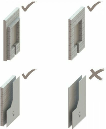 Karag Built-in Plastic Low Pressure Rectangular Toilet Flush Tank